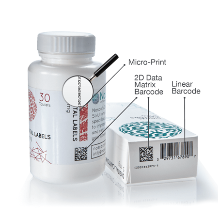 Image of pharma bottle and packaging