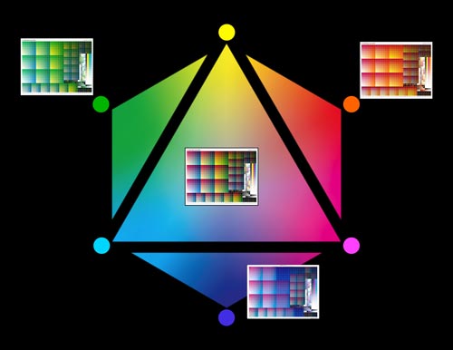 Illustration of Color Printing palette