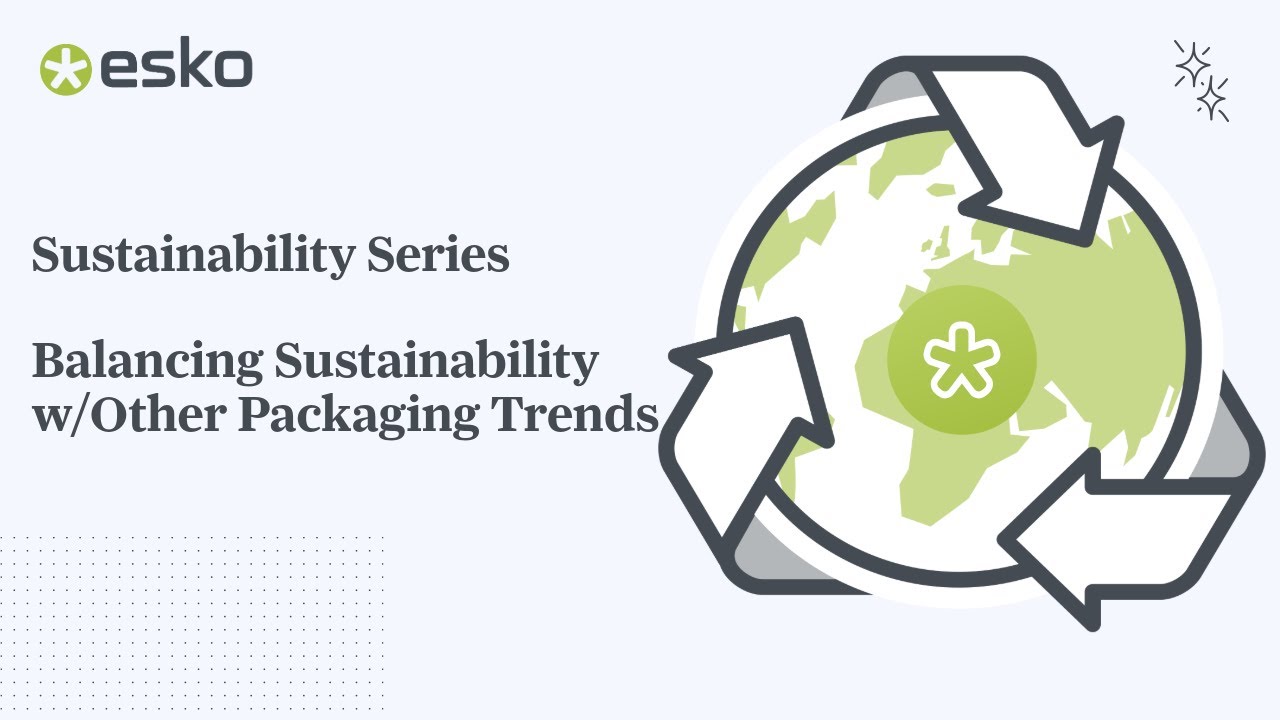 Thumbnail for webinar replay titled, "Balancing Sustainability with Other Packaging Trends"
