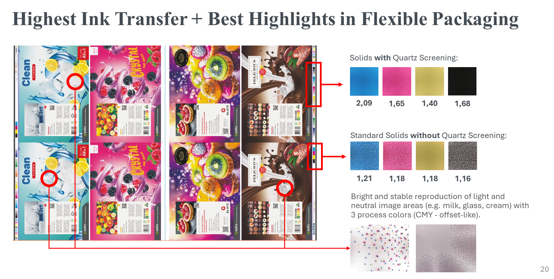 Quartz Highest Ink Transfer example